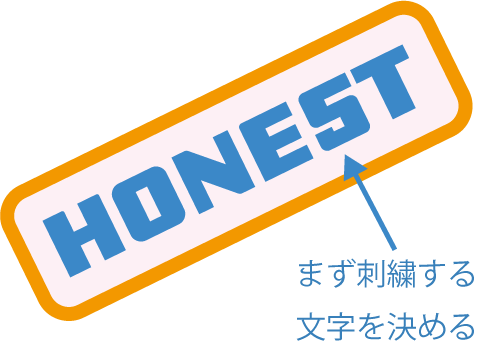 文字ワッペンの文字を決めるイメージ