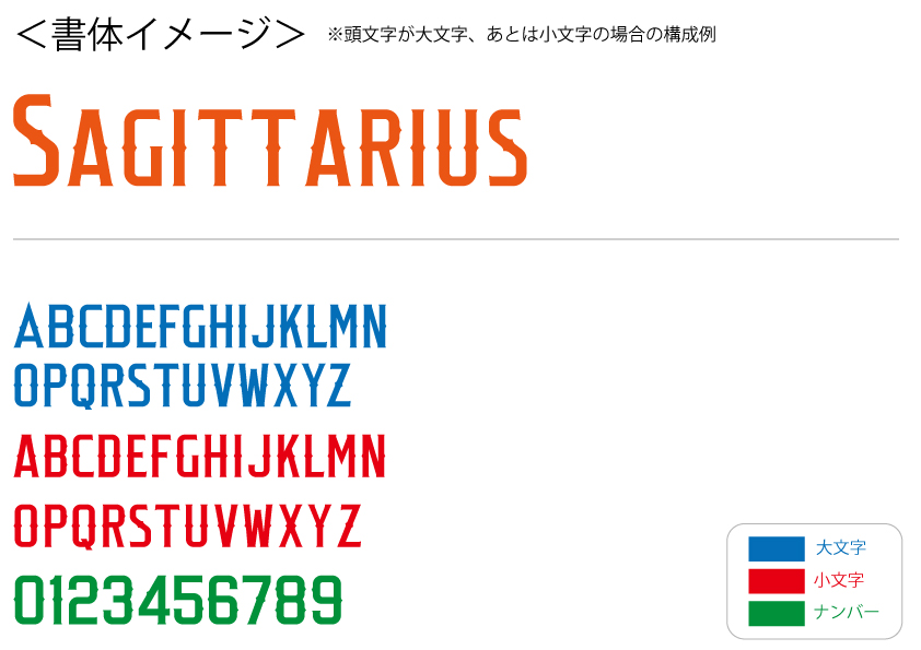 野球用書体(アナハイムA型)