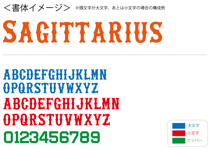 23ミネソタT型(ボストンR型)