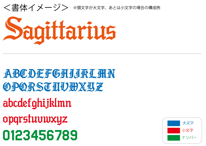 野球用書体(シカゴW型)