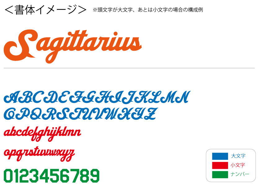 23ミネソタT型(クリープランド)