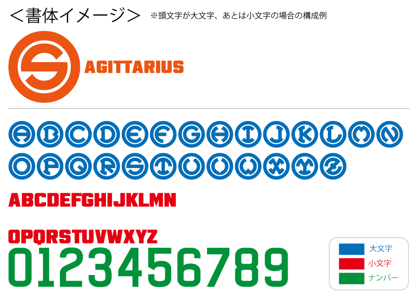 野球用書体(シカゴC型)