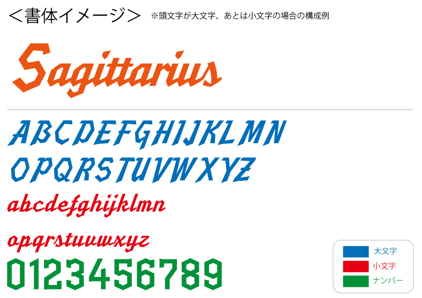 野球用書体(22クリープランドG型)