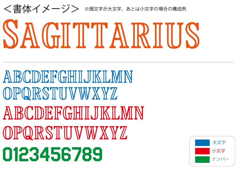 野球用書体(コロラドR型)