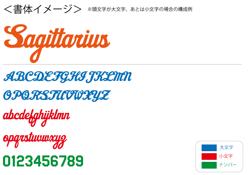 野球用書体(ロサンジェルスD型)