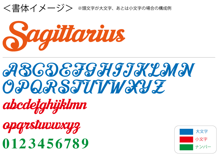 野球用書体(ミルウォーキーB型)