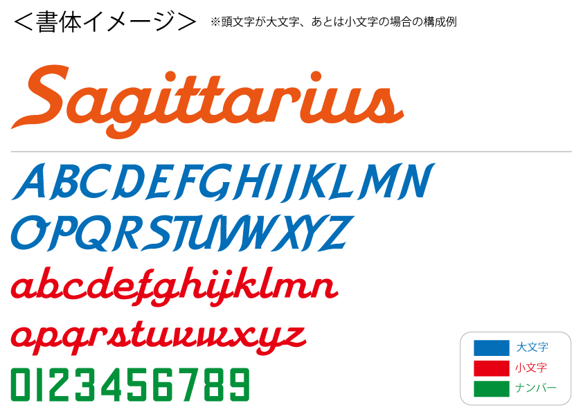 野球用書体(19マイアミM型)