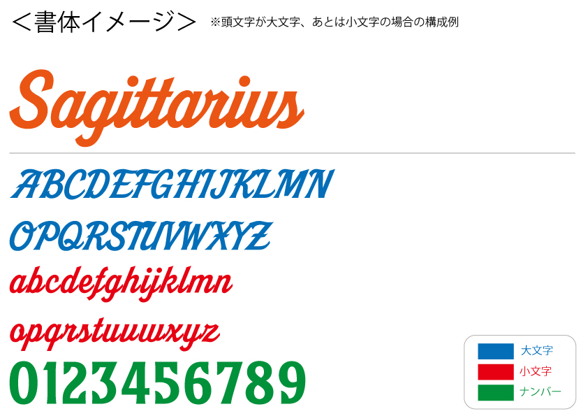 野球用書体(23ミネソタT型)