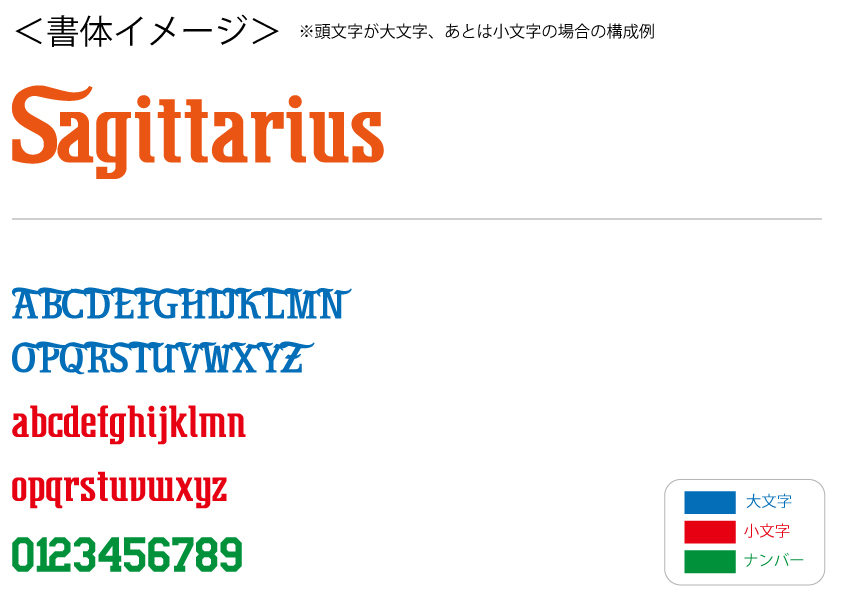 23ミネソタT型(ミネソタT型)