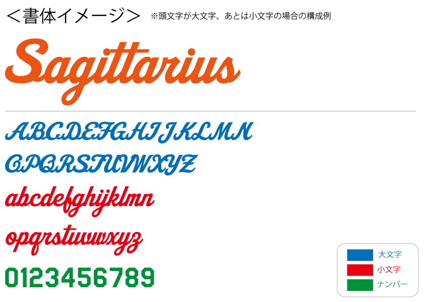 野球用書体(ニューヨークM型)
