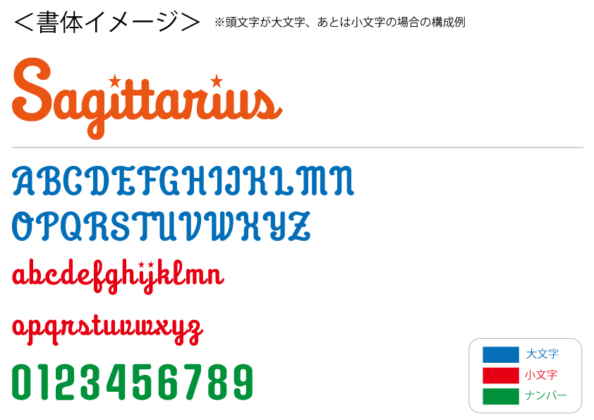 野球用書体(フィラデルフィアP型)