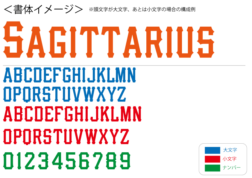 野球用書体(ピッツバーグP型)