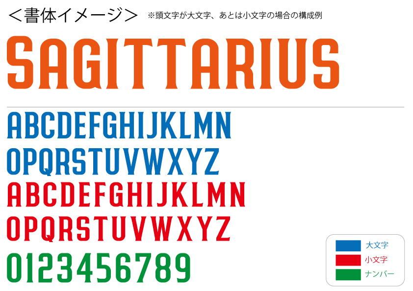 野球用書体(23サンディエゴP型)