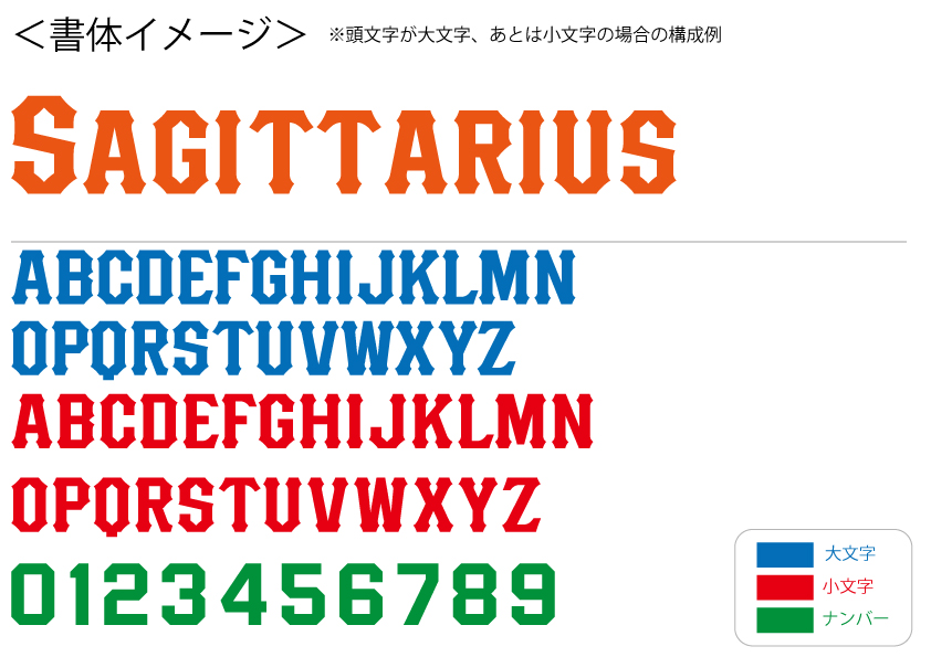 野球用書体(サンフランシスコG型)