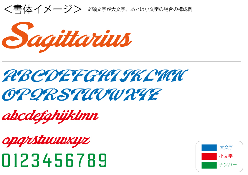 野球用書体(05サンディエゴP型)