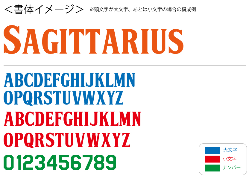 野球用書体(シアトルM型)