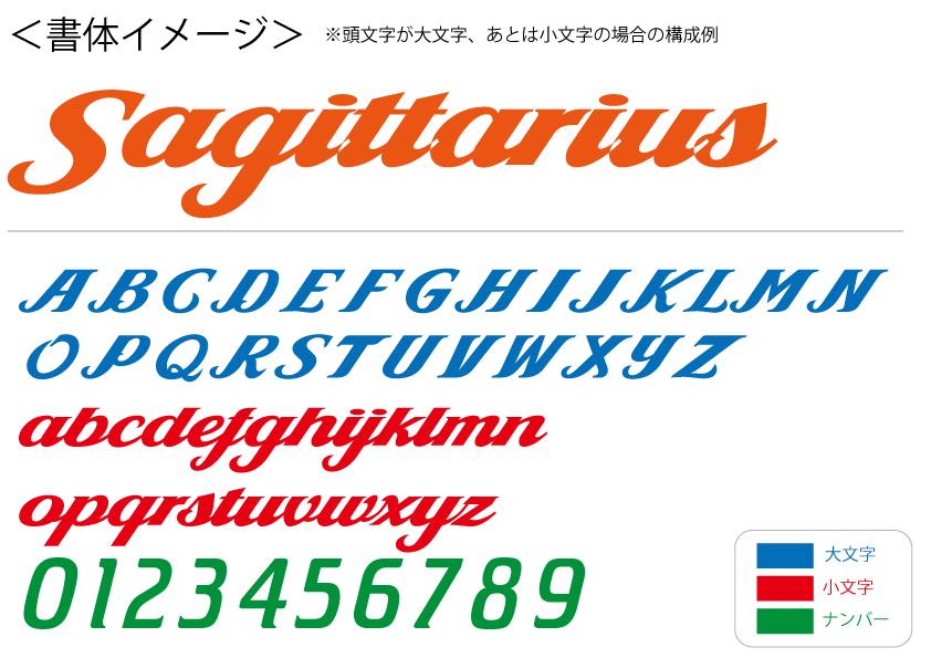 野球用書体(05トロントB型)