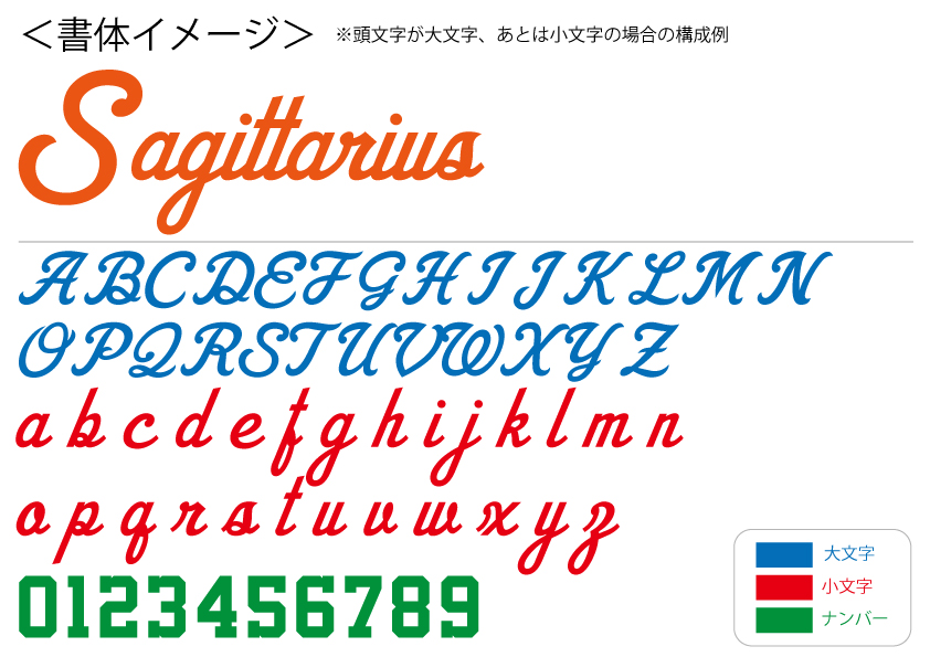 野球用書体(ワシントンN型)