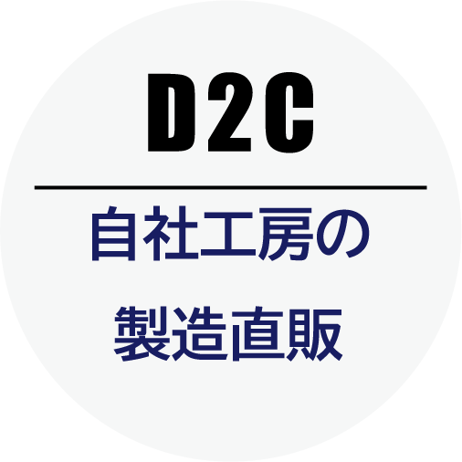 自社工房の製造直販
